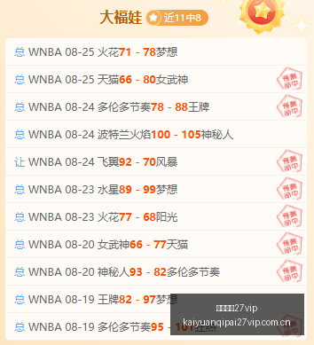 电竞战队转,会潮起,新阵容实力,开元棋牌27vip官网,开元棋牌27vip实测,开元棋牌27vip评测,开元棋牌27vip体验,开元棋牌27vip游戏