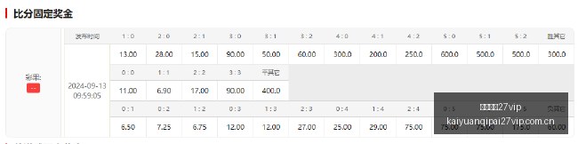 核心环比大,幅上升,美联储加息,开元棋牌27vip官网,开元棋牌27vip实测,开元棋牌27vip评测,开元棋牌27vip体验,开元棋牌27vip游戏